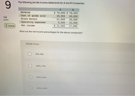 The following are the income statements for A and B Companies. 9 1.66 points Revenue Cost of goods sold Gross margin Operatin
