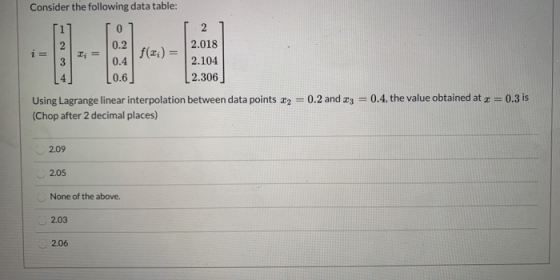 Consider the following data table: 2 Ti = 0 0.2 0.4 0.6 f(x) = 2.018 2.104 2.306 0.2 and 23 = 0.4, the value obtained at 2=0.