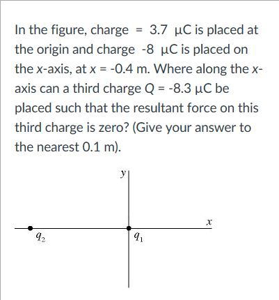 In the figure, charge-37 ?C is placed at the origin and charge -8 HC is placed on the x-axis, at x =-0.4 m. where along the x- axis can a third charge Q--8.3 C be placed such that the resultant force on this third charge is zero? (Give your answer to the nearest 0.1 m). 12 q1