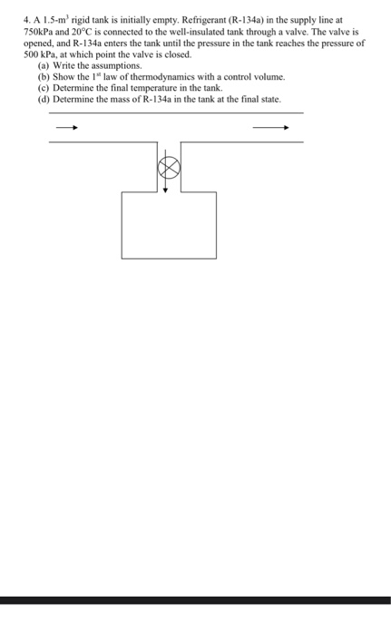 4. A 1.5-m rigid tank is initially empty. Refrigerant (R-134a) in the supply line at 750kPa and 20°C is connected to the well