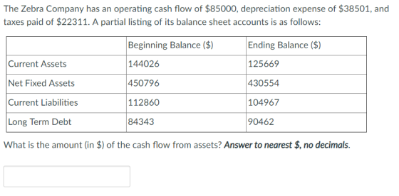 The Zebra Company has an operating cash flow of $85000, depreciation expense of $38501, and taxes paid of $22311. A partial listing of its balance sheet accounts is as follows: nce (S) Ending Balance 5) Current Assets Net Fixed Assets Current Liabilities Long Tem Debi Beginning Balance ($) 144026 450796 112860 84343 125669 430554 104967 90462 What is the amount (in $) of the cash flow from assets? Answer to nearest $, no decimals.