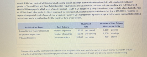Health R Us, Inc., uses a traditional product costing system to assign overhead costs uniformly to all its packaged multigra