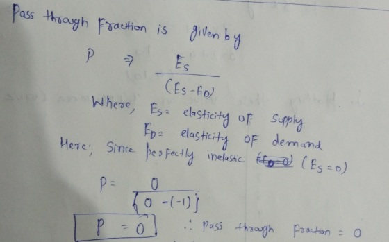 ass thsough ive Venn CEs -Fol S 2 Fpa elastcitu oF demand