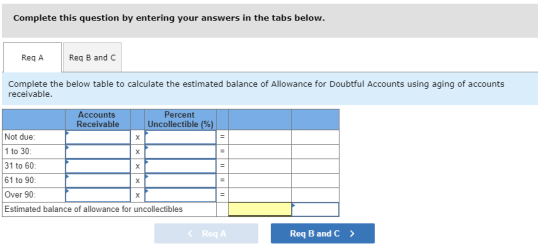 Complete this question by entering your answers in the tabs below. Reg A Req B and C Complete the below table to calculate th