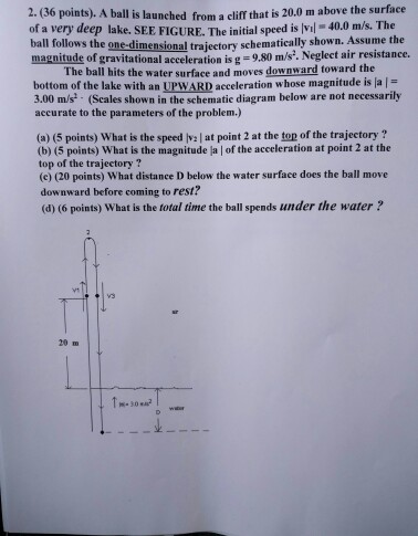A ball is launched from a cliff that is 20.0 m abo