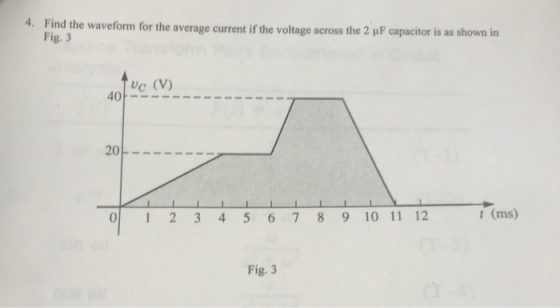 4. Find the waveform for the average current if the voltage across the 2 Fig. 3 F capacitor is as shown in 1 luc (V) 40F 20--