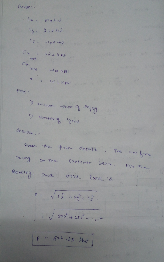 bond 94 Find . ) minnven gere r c c tes Fron Theven detains The net torte on theCandilever beam for the