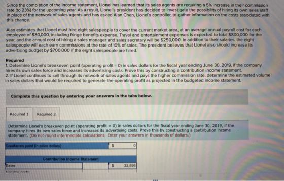 Since the completion of the income statement, Lionel has learned that its sales agents are requiring a 5% increase in their c