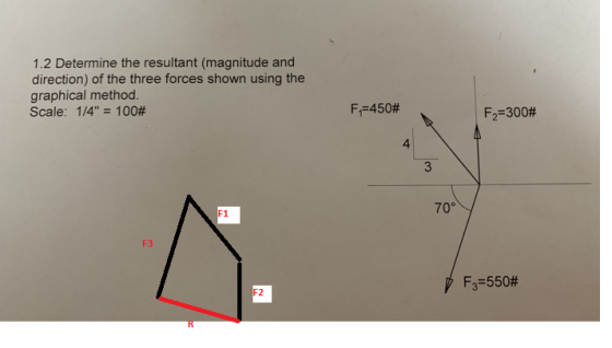 1.2 Determine the resultant (magnitude and direction) of the three forces shown using the graphical method. Scale: 14-100# F1-450# F2-300# 4 70° F1 F3 F3-550# F2