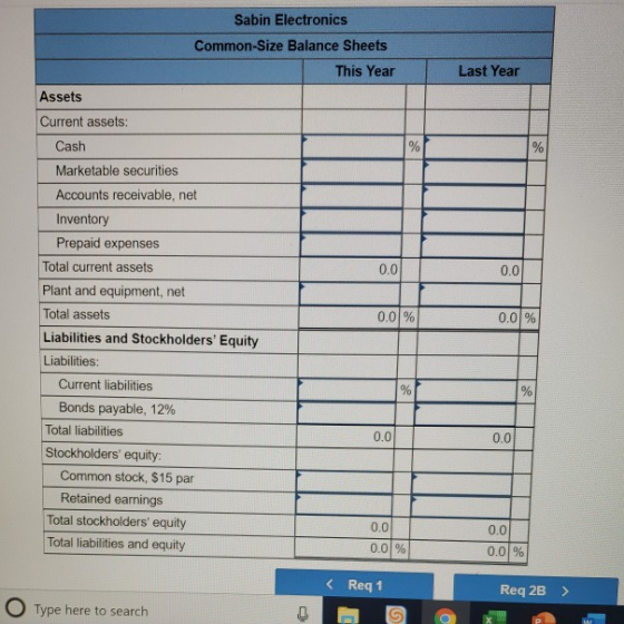 Last Year Sabin Electronics Common-Size Balance Sheets This Year Assets Current assets: Cash Marketable securities Accounts r