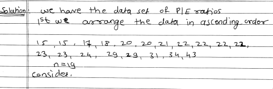 Solenon. we have the data set ist we arrange the of Ple ratios data in ascending order is, is, 17, 18, 20, 20, 21, 22, 22, 22
