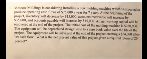 1. Moscow Moldings is considering installing a new molding machine which is expected to produce operating cash flows of $75,0
