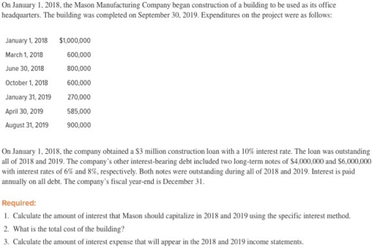 On January 1, 2018, the Mason Manufacturing Company began construction of a building to be used as its office headquarters. T