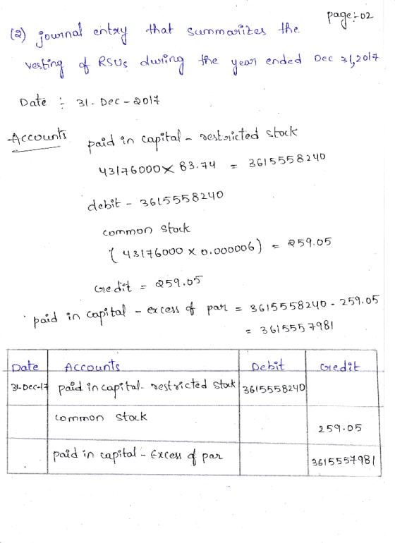 ta jourinal anty vstnRsu dwng P: ০2 that Summasites the fhe Occ 31,2014 ended Date 3- Dec - 014 Accounh paid tn capital estai