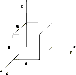 A cubic box of side a = 0.819 m is placed so that