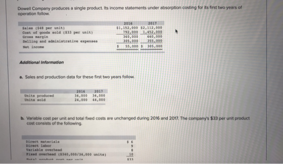 Dowell Company produces a single product. Its income statements under absorption costing for its first two years of operation