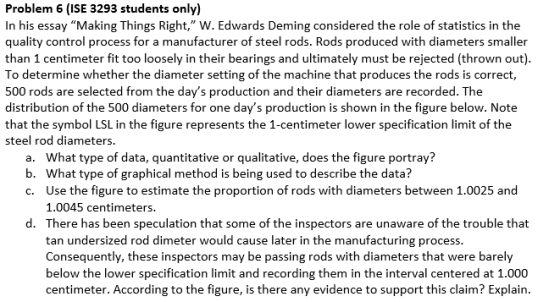 Problem 6 (ISE 3293 students only) In his essay Making Things Right, W. Edwards Deming considered the role of statistics in the quality control process for a manufacturer of steel rods. Rods produced with diameters smaller than 1 centimeter fit too loosely in their bearings and ultimately must be rejected (thrown out). To determine whether the diameter setting of the machine that produces the rods is correct, 500 rods are selected from the days production and their diameters are recorded. The distribution of the 500 diameters for one days production is shown in the figure below. Note that the symbol LSL in the figure represents the 1-centimeter lower specification limit of the steel rod diameters. a. b. c. What type of data, quantitative or qualitative, does the figure portray? What type of graphical method is being used to describe the data? Use the figure to estimate the proportion of rods with diameters between 1.0025 and 1.0045 centimeters d. There has been speculation that some of the inspectors are unaware of the trouble that tan undersized rod dimeter would cause later in the manufacturing process. Consequently, these inspectors may be passing rods with diameters that were barely below the lower specification limit and recording them in the interval centered at 1.000 centimeter. According to the figure, is there any evidence to support this claim? Explain.