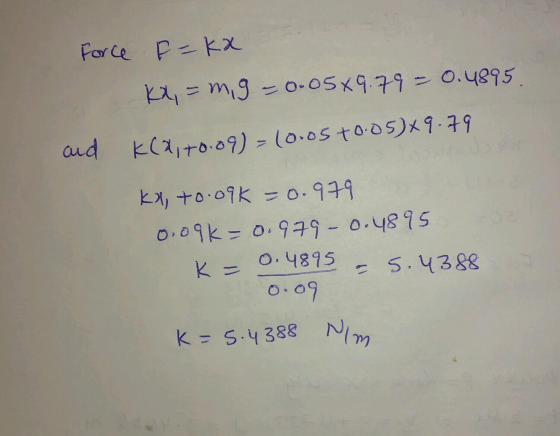ral mig o-os х 9-79-, o.ug95.. K 5 4388