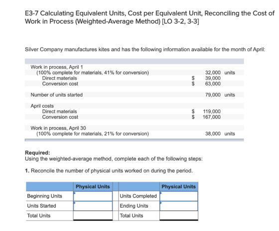 E3-7 Calculating Equivalent Units, Cost per Equivalent Unit, Reconciling the Cost of Work in Process (Weighted Average Method