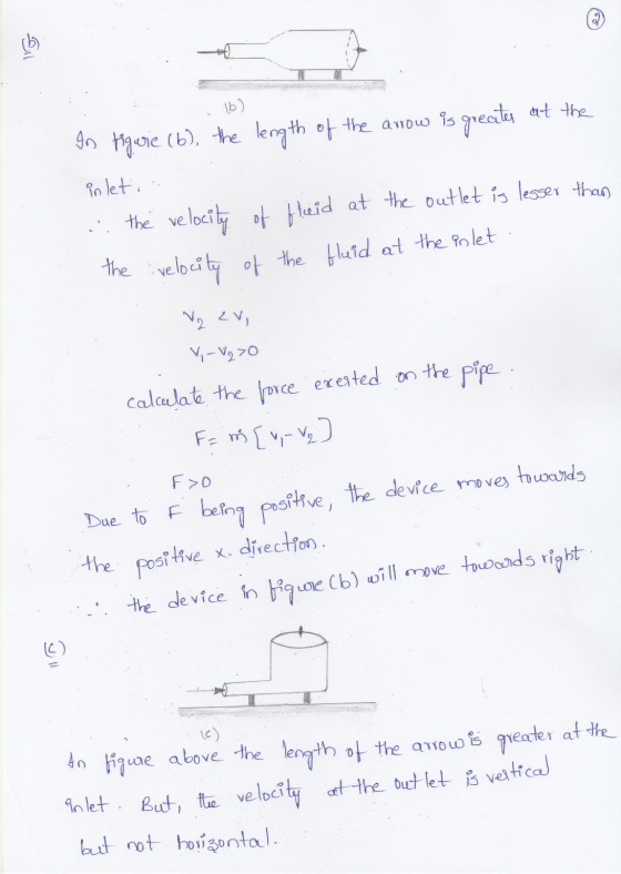 (b) In figurie (6), the length of the arrow is greater at the in leti ... the velocity of fluid at the outlet is lesser than