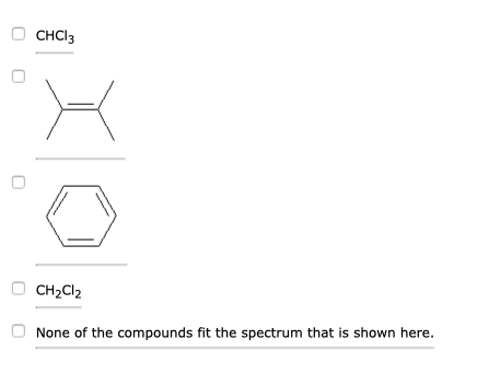 CHCl3 CH2Cl2 None of the compounds fit the spectrum that is shown here.