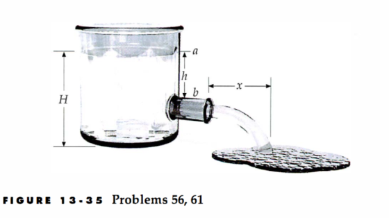FIGURE 13-35 Problems 56, 61