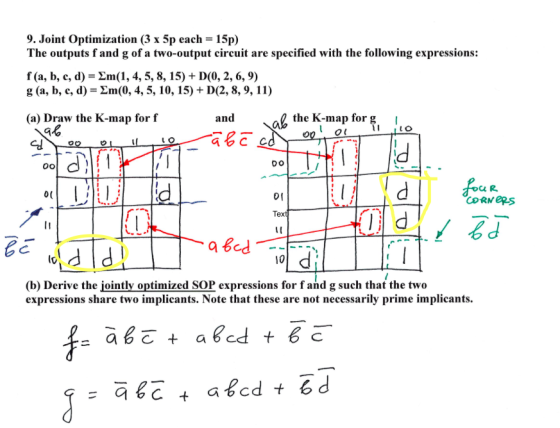 9. Joint Optimization (3 x 5p each 15p) The outputs f and g of a two-output circuit are specified with the following expressi