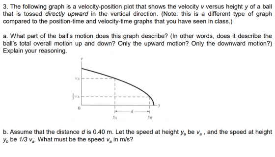 3. The following graph is a velocity-position plot that shows the velocity v versus height y of a ball that is tossed directl