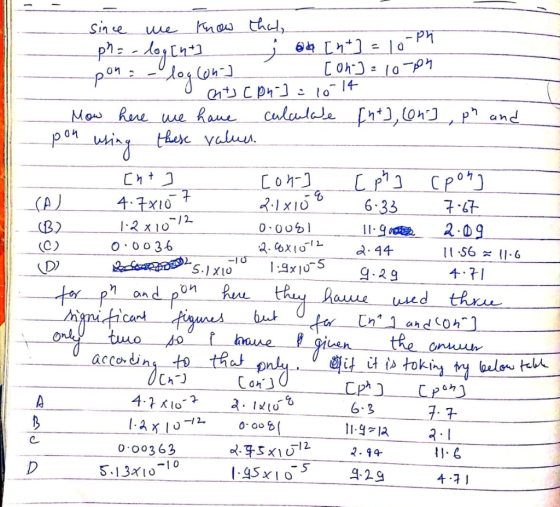 since we know that, ph= -log[nt ] j oa [nt] =10-ph -pon: - log (on-] [on] 10-pon o anticon]1014 Mow here we have calculate [n