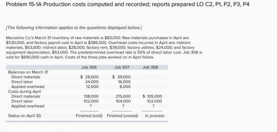 Problem 15-1A Production costs computed and recorded; reports prepared LO C2, P1, P2, P3, P4 [The following information appli