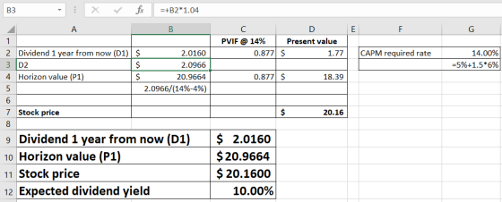 B3 : x V fix =+B2*1.04 E F G 1 1 c o PVIF @ 14% Present value 0.877 $ 1.77 CAPM required rate 2 Dividend 1 year from now (D1)