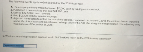 The following events apply to Gulf Seafood for the 2018 fiscal year. 1. The company started when it acquired $17,000 cash by