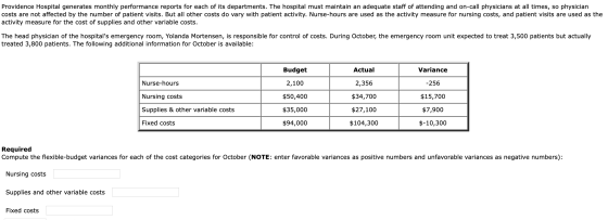 Providence Hospital generates monthly performance reports for each of its departments. The hospital must maintain an adequate