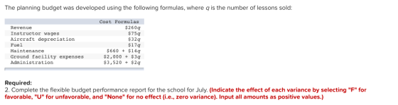 The planning budget was developed using the following formulas, where q is the number of lessons sold: Revenue Instructor wag