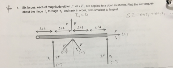 4. Six forces, each of magnitude either For 2 F. are applied to a door as shown. Find the six torques about the hinge T, thro