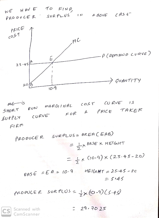 To FINP H AV E WE RRO DU CE R SUR PLUS IN A BOUE CAS E PRICE COST MC P (DEMAND CURVE) A 23 4S 20h QUANTITY 0.9 is PAE mARGINA
