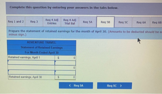 Complete this question by entering your answers in the tabs below. Req 1 and 2 Req3 Req 4 Adj Entries Req 4 Adj Trial Bal Req
