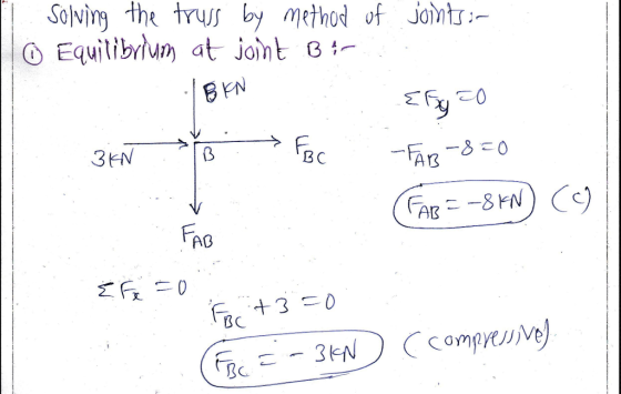 Solving the trs by method of jont O Equitibrum at jont 8PN вс AB AB BC