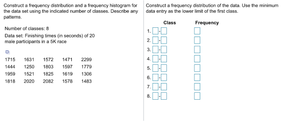 Construct a frequency distribution and a frequency histogram for the data set using the indicated number of classes. Describe any patterns. Construct a frequency distribution of the data. Use the minimum data entry as the lower limit of the first class. Class Frequency Number of classes: 8 1. Data set: Finishing times (in seconds) of 20 male participants in a 5K race 4 1715 1631 1572 1471 2299 444 1250 1803 1597 1779 1959 1521 1825 1619 1306 1818 2020 2082 1578 1483 6.