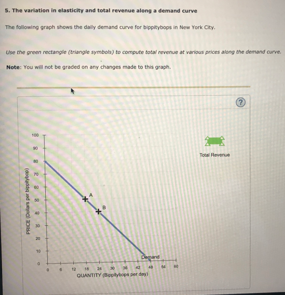 5. The variation in elasticity and total revenue along a demand curve The following graph shows the daily demand curve for bippitybops in New York City. Use the green rectangle (triangle symbols) to compute total revenue at various prices along the demand curve. Note: You will not be graded on any changes made to this graph. 100 Total Revenue 80 O 70 2 60 Q 50 T O 40 30 20 10 Demand 0 6 12 18 24 30 36 42 48 54 60 QUANTITY (Bippitybops per day)