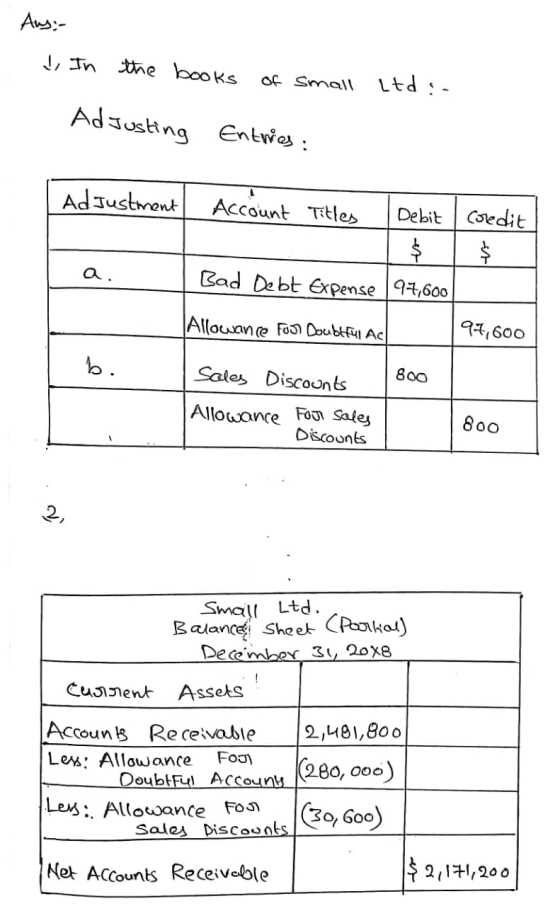 Aus; I In the books of Small Ltda Adjusting Entires: Adjustment Account Titles Debit Coredit to $ a. Bad Debt Expense 97,600