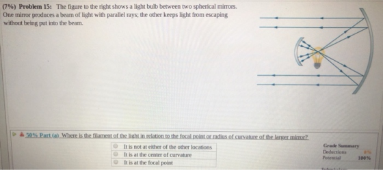 (7%) Problem 15: The figure to the right shows a light bulb between two spherical mirrors. One mirror produces a beam of ligh