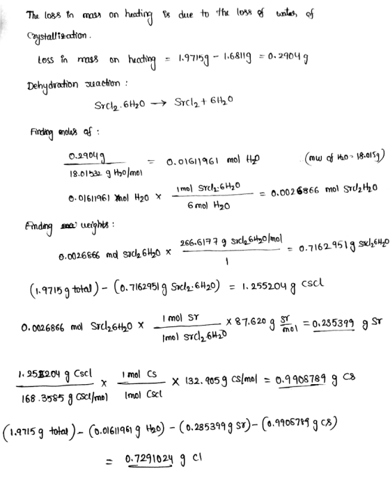 co stall ation loss in ms8 on hah 1.97159- 1.2904 9 Dehydrahon auachon: finding volk)s ol 0.2904 O.o1G119G1 mo o 0.0161196 )為01 H20 = 0.0026866 mol Sdth0 6mol H20 266-619 9 siclg6#omol 0.0026666 mol S3c2 6H20 x : 0.71629513 sul26H2O (1.97 159 total)-(0.1162951 ยิ Sch.6H2O) : 1.2552048 cscl I mol Sr 0.0026866 mo STdl2620 x g nol-0.235399 gsr 1 mol Cs X 132. 4059 CS[mol - 0.9908789 9 CS 4159 »la)- Co.olélisj#b) - (0.2853999sT)- (0.105711gc%) 1.9715 0.729102 cl