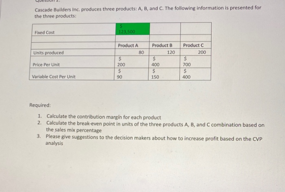 Cascade Builders Inc, produces three products: A, B, and C. The following information is presented for the three products: Fi