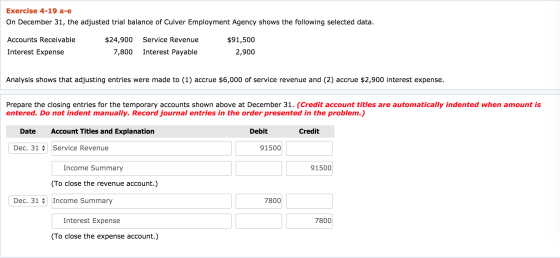 Exercise 4-19 a-e On December 31, the adjusted trial balance of Culver Employment Agency shows the following selected data. A