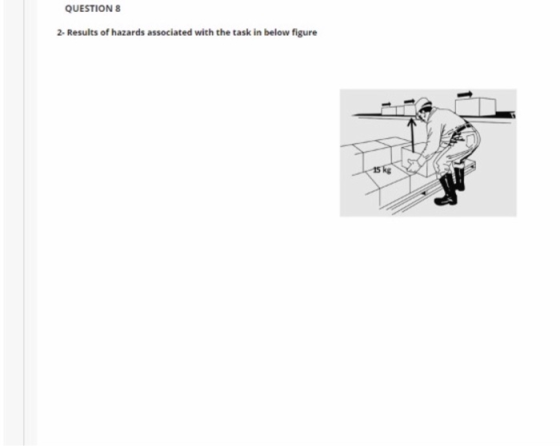QUESTION 8 2. Results of hazards associated with the task in below figure