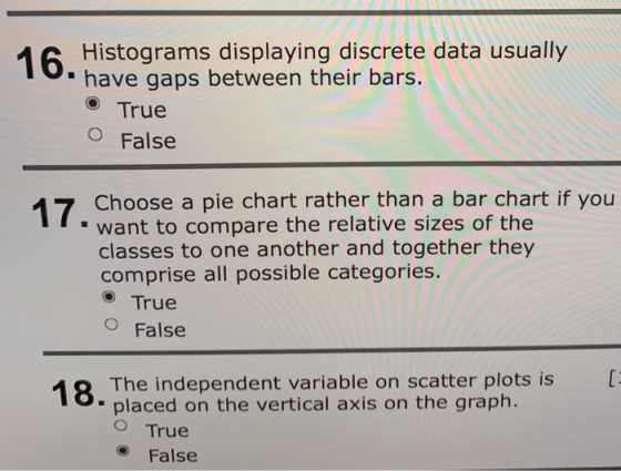 Histograms displaying discrete data usually have gaps between their bars. True O False Choose a pie chart rather than a bar chart if you want to compare the relative sizes of the classes to one another and together they comprise all possible categories. 17 True False The independent variable on scatter plots is placed on the vertical axis on the graph O True o False