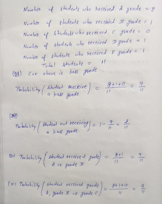 a トafe grade (购) 오