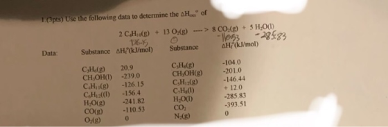 1(3pts) Use the following data to determine the AH of > 8 CO (g) +5 H2O(I) 2 C.Hidg)+13 0:(g) AH (KJ/mol) Substance AH(kJ/mol