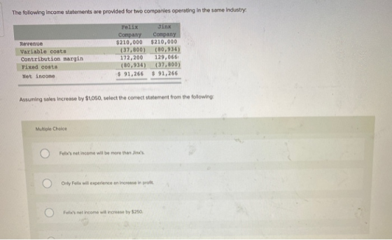 The following income statements are provided for two companies operating in the same industry: Revenue Variable costs Contrib